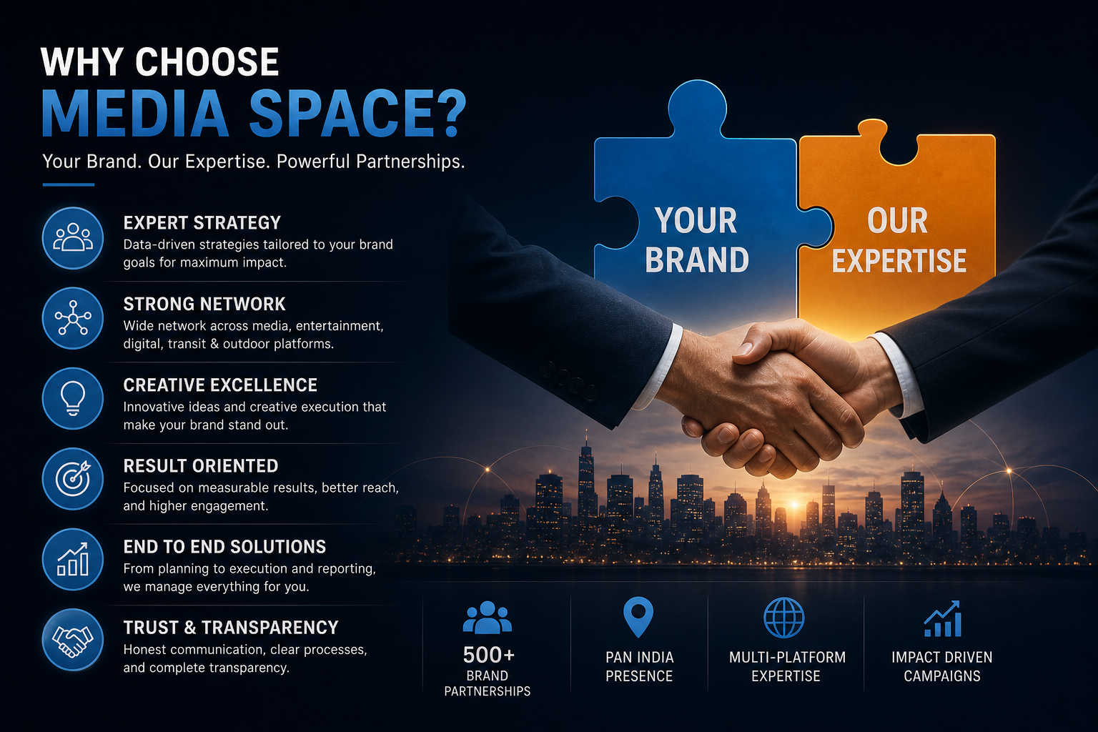Why Choose Diaksham Media for TV OTT Brand Integration